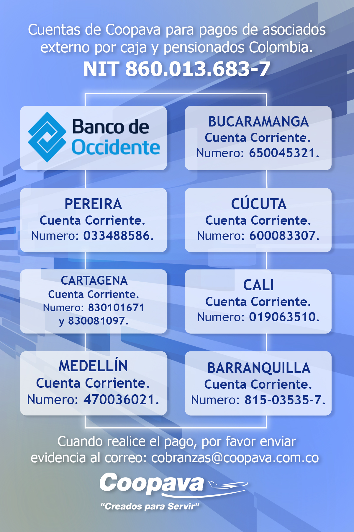 Numero de Cuentas Colombia.jpg (977 KB)